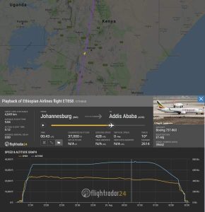 Ce que l'on sait du Boeing 737 MAX 7